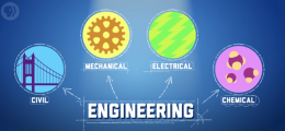 What is engineering screenshot